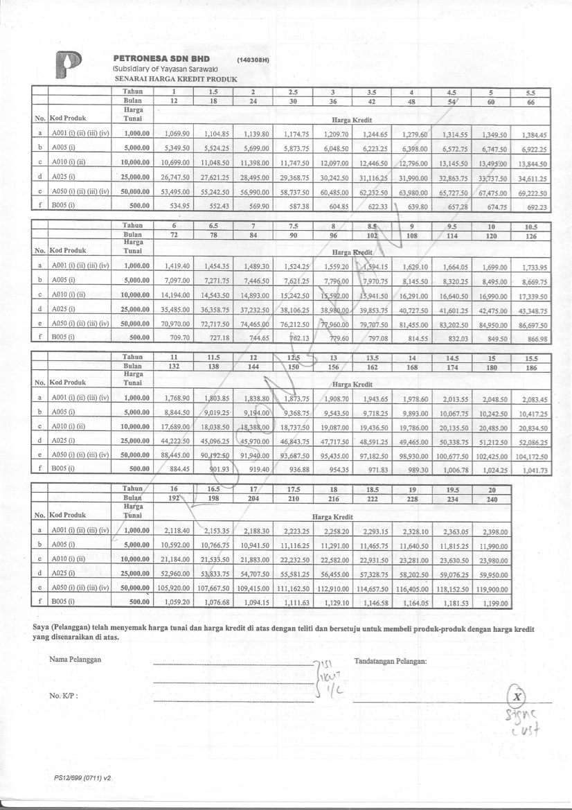 PetronesaHdmForm020.jpg